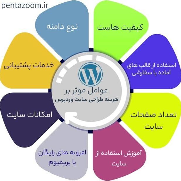 72d832c2-3e38-4252-8380-a3569f78cecf 72d832c2-3e38-4252-8380-a3569f78cecf